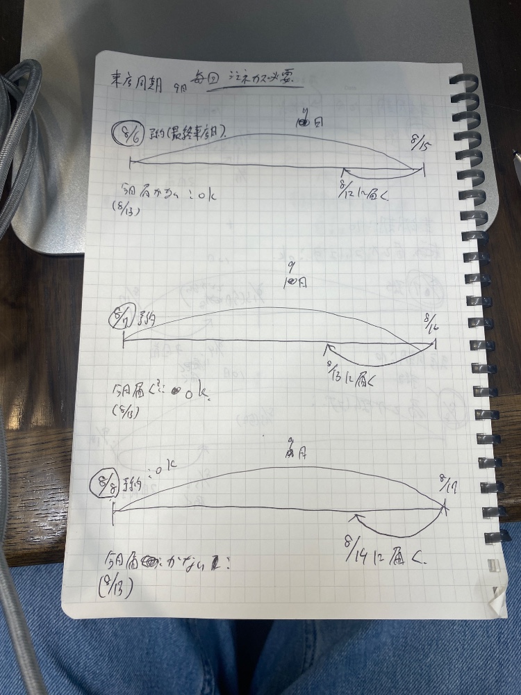 レビュー画像2