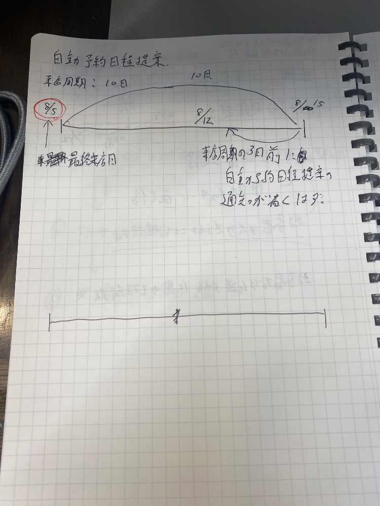 レビュー画像2